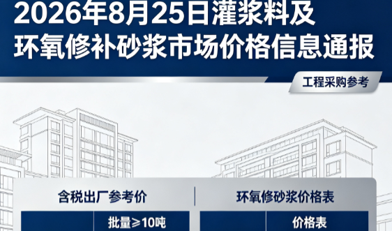 调楼镇2026年8月25日灌浆料及环氧修补砂浆市场价格信息通报